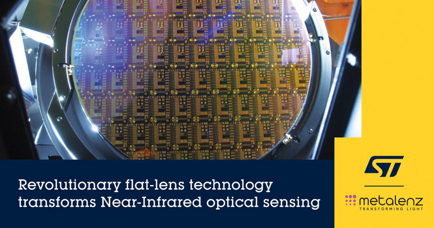 STMicroelectronics and Metalenz Partner to Transform Optical Sensing for Consumer, Automotive, and Industrial Applications